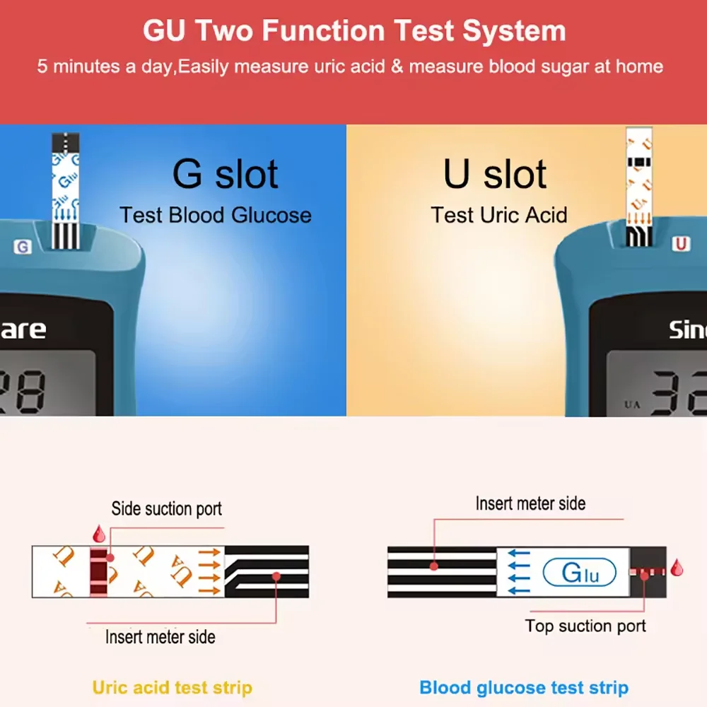 Cheap Price Multifunction Blood Analysis Monitor Sugar Blood Glucose Monitors Kit One Touch Glucometer