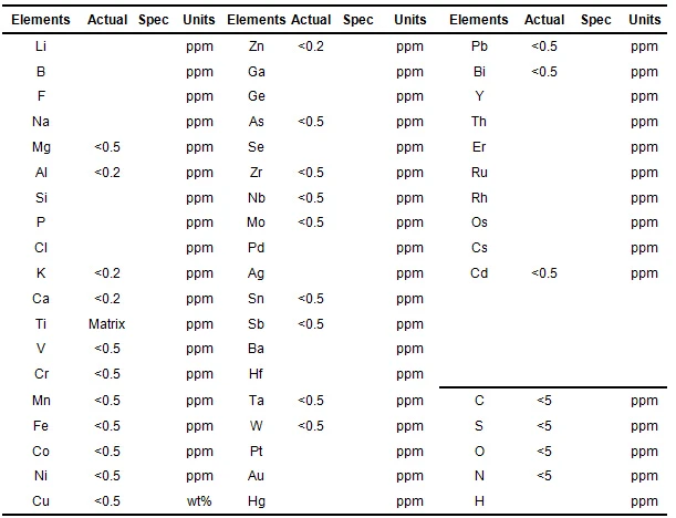 Metal Titanium Granules