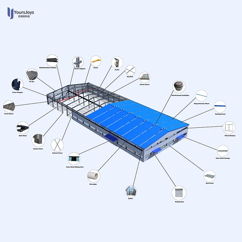 Rapid Construction Hall Prefabricated Steel Structure Building Warehouse Design Automotive 4S Showroom