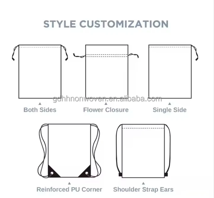 Draw string bag 3.png