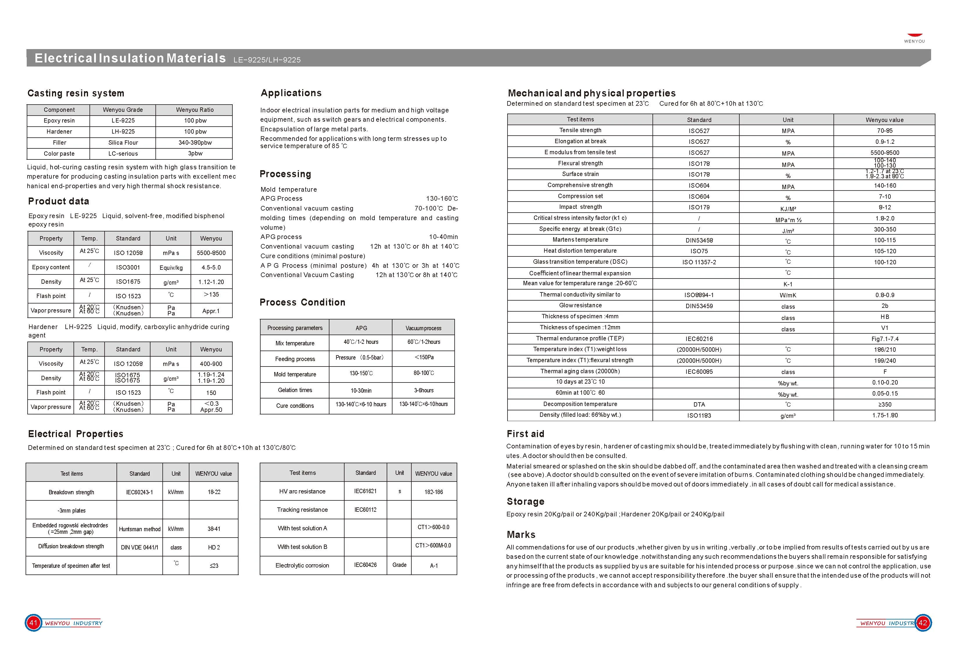 9225 жидкая эпоксидная смола процесс APG с оптовой эпоксидной смолой цена