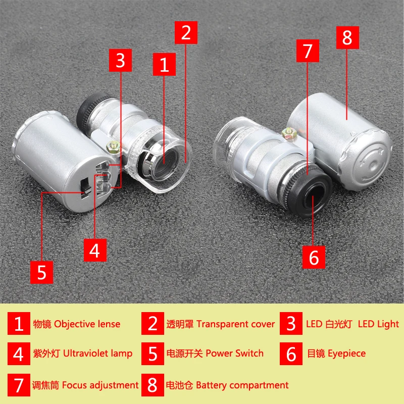 60X LED Mini Microscope Jeweler Loupe Lens Illuminated Magnifier Glass Portable Currency Detection Microscope With UV Light