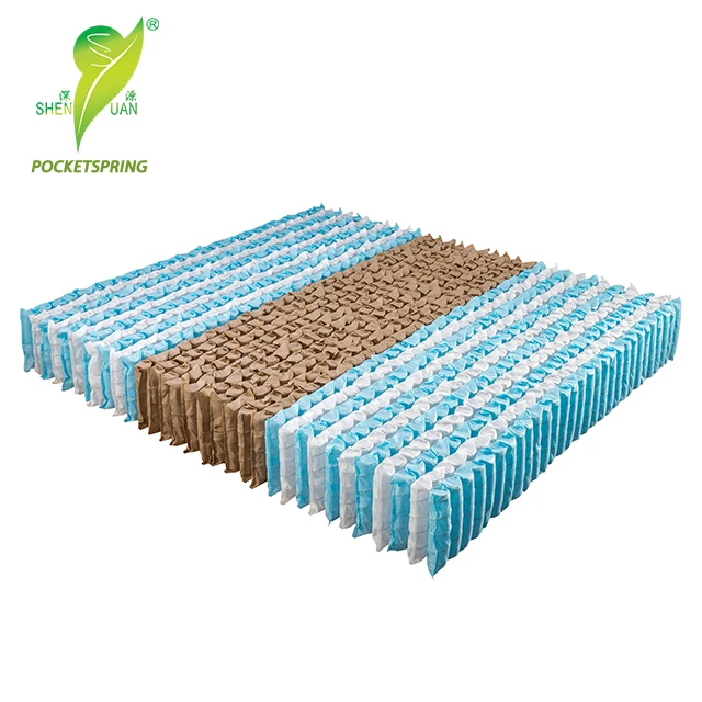 Pocket Coil Mattress Spring Fire Retardant Non Woven Fabric High Quality Spring For Mattress