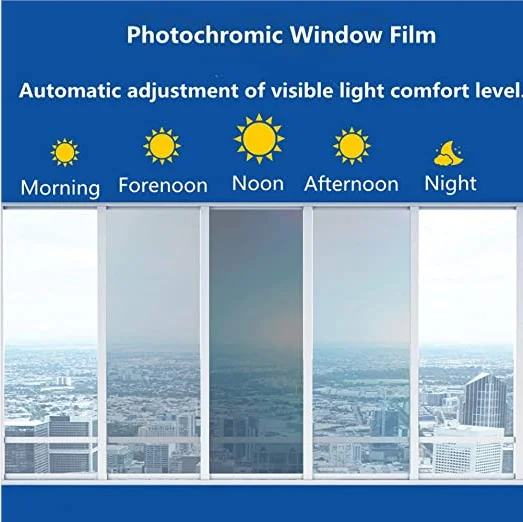 Intelligent Photochromic Window film NCPT VB75