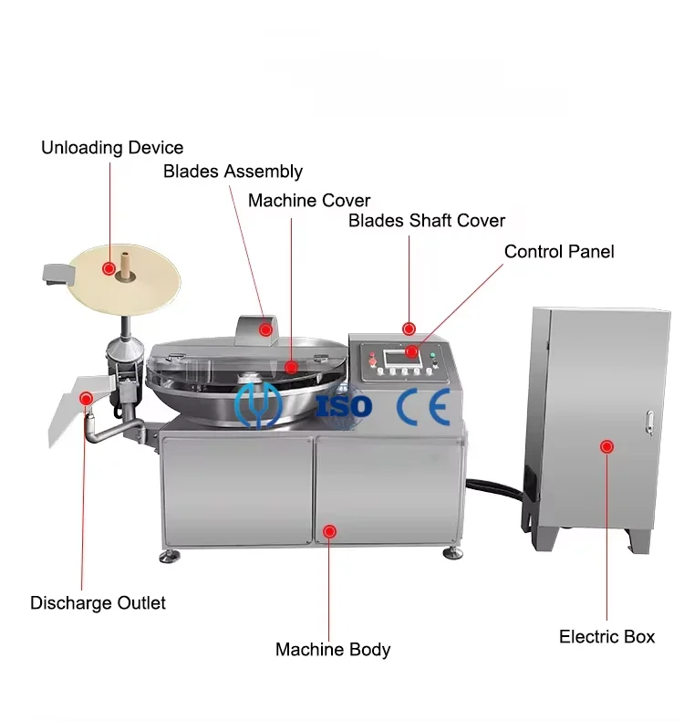 CE Meat Chopper Machine Professional Small Meat Bowl Cutter Grinder Chopper For Chicken Meat Cutting Machine