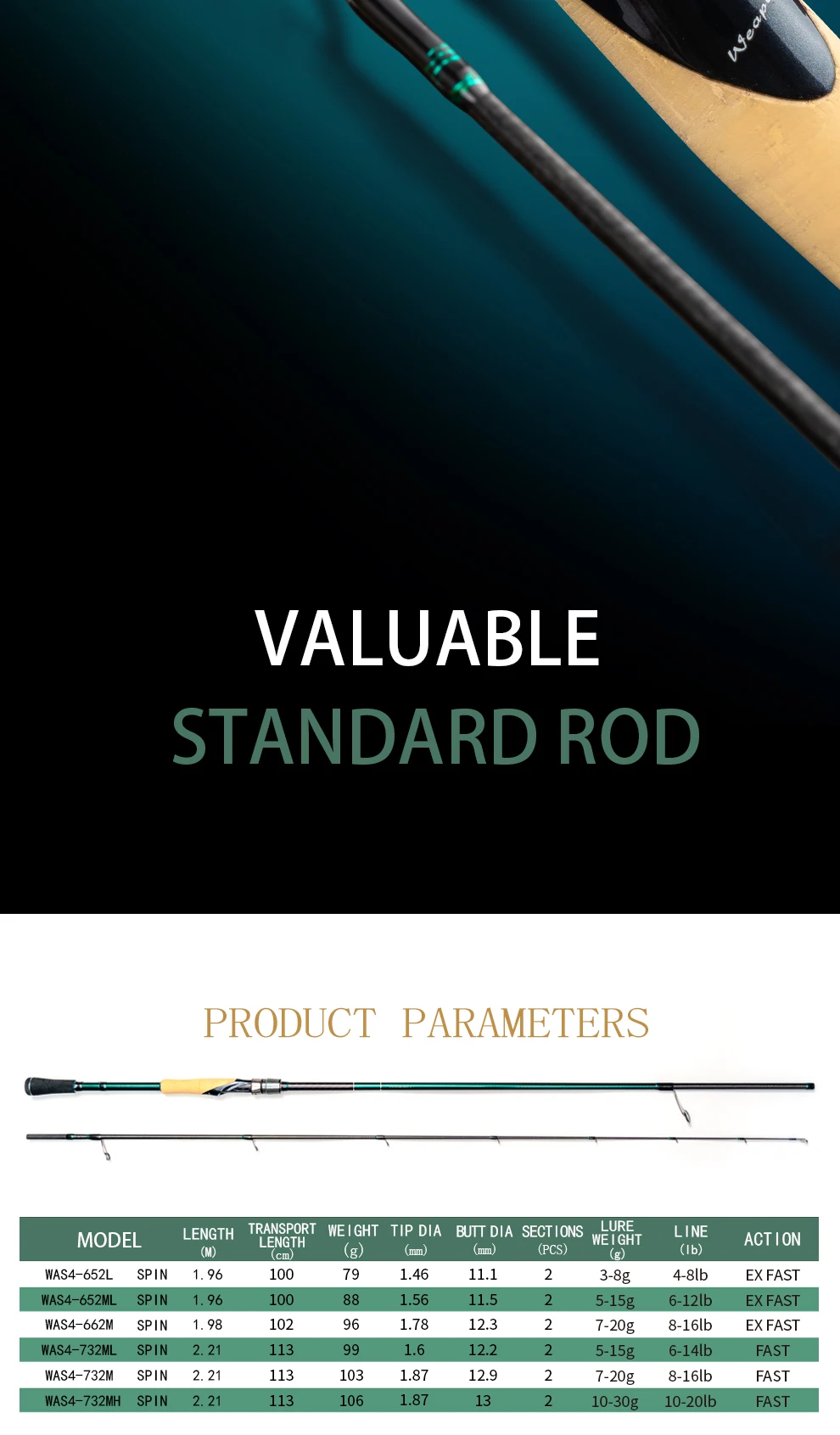 Spin Jig Rods 2.03m Worm Casting Freshwater Soft Plastics Bottom Contact Fishing Rod