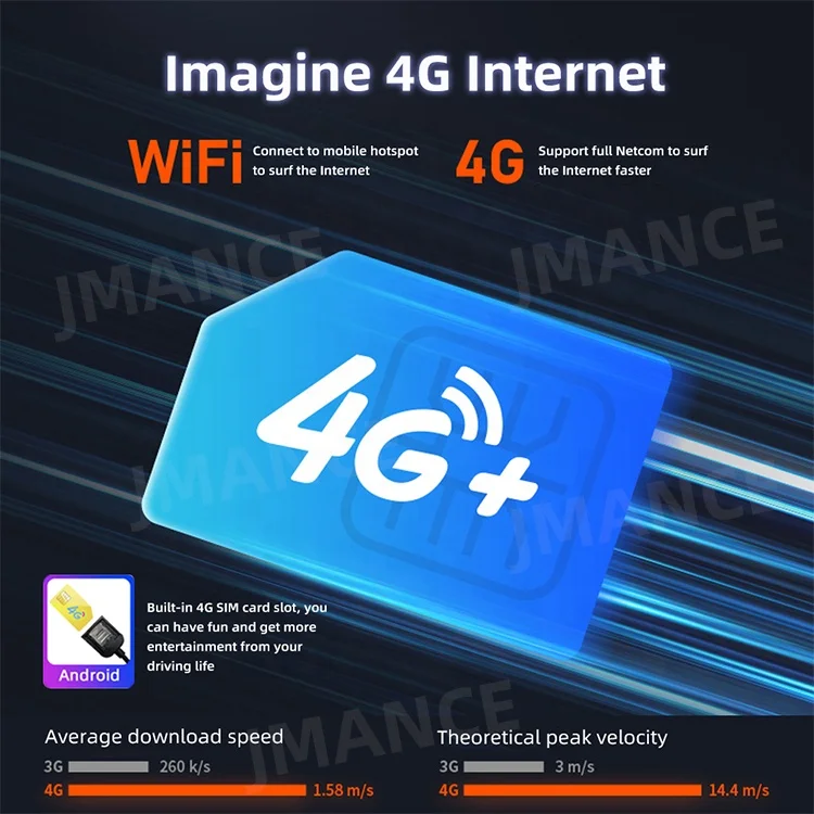 Factory Supply 8-Core Ram 2Gb Rom 32Gb Android 10 4G Fm Am Dsp Rds 9Inch Android Car Stereo Auto Radio Carplay