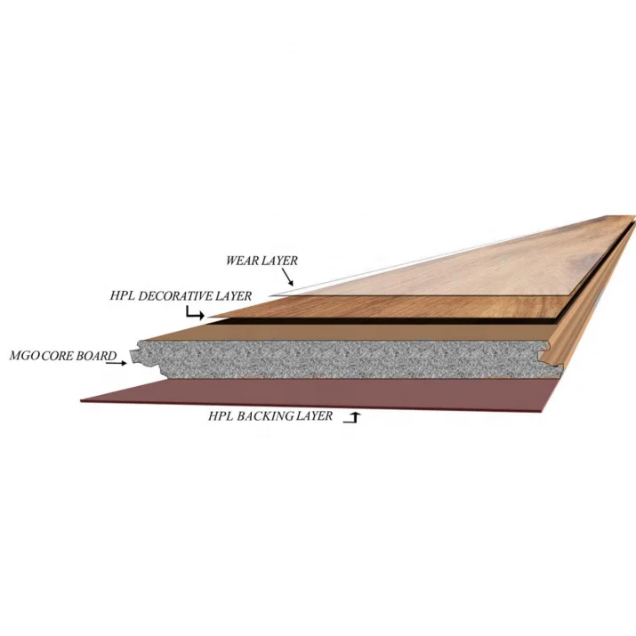 
reinforced laminate moistureproof mgo flooring 