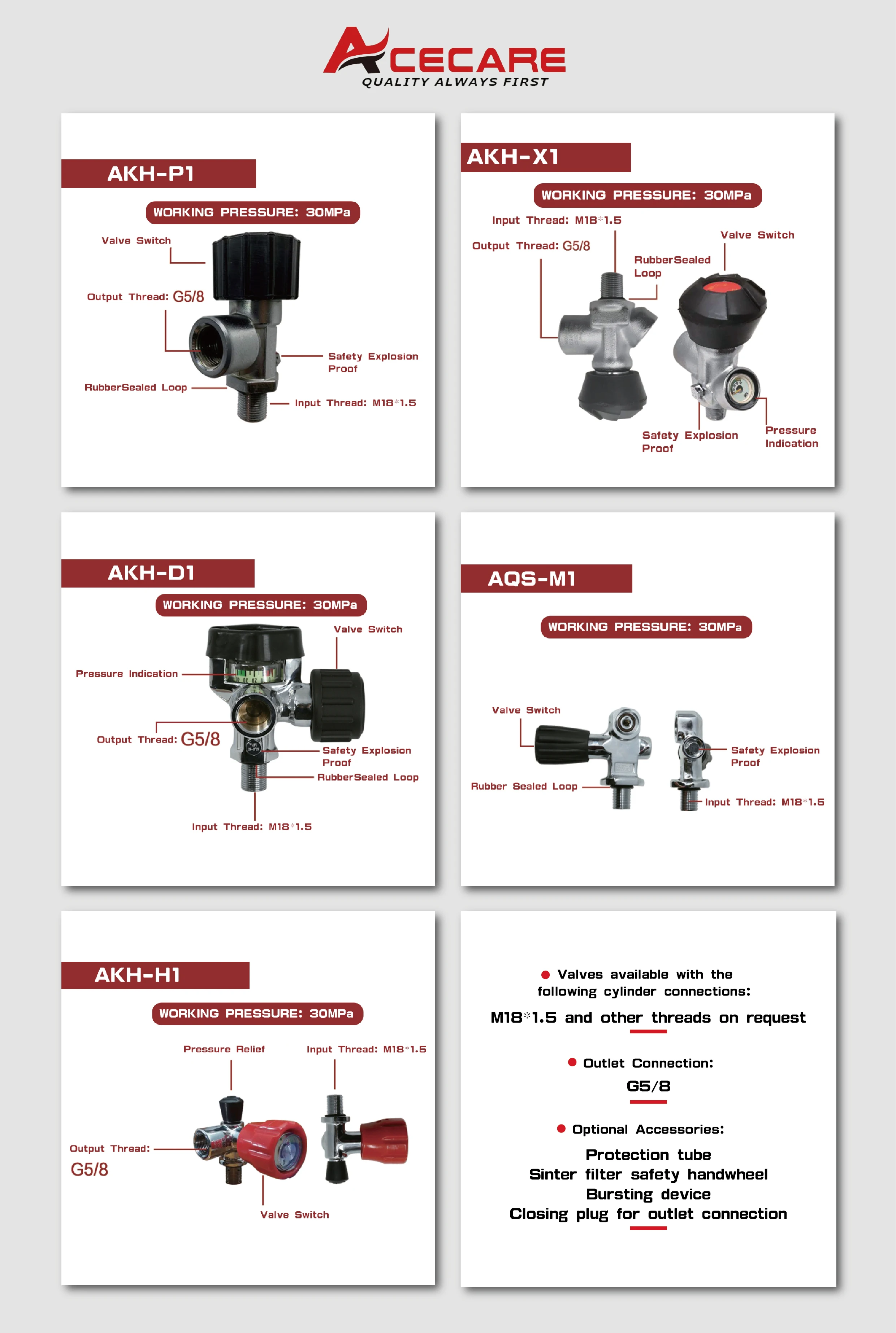 Acecare 300bar 4500psi Valve Combination Sets for Hpa Tank Paintball Tank Scuba Tank