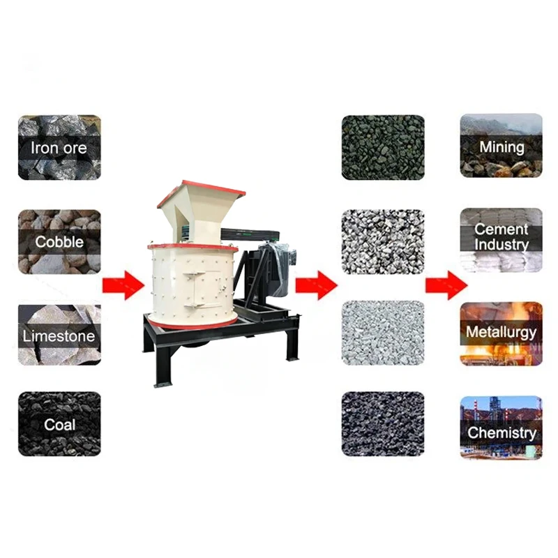 Stock of Wood Crusher for Processing Raw Materials Composite Firewood Wooden Board