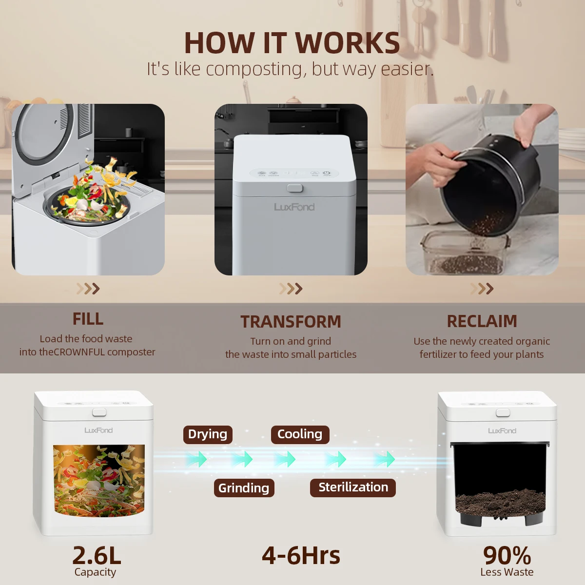 Automatic Composter System  Machine Rotary Electric Compost Maker Broyeur Compost Original Factory