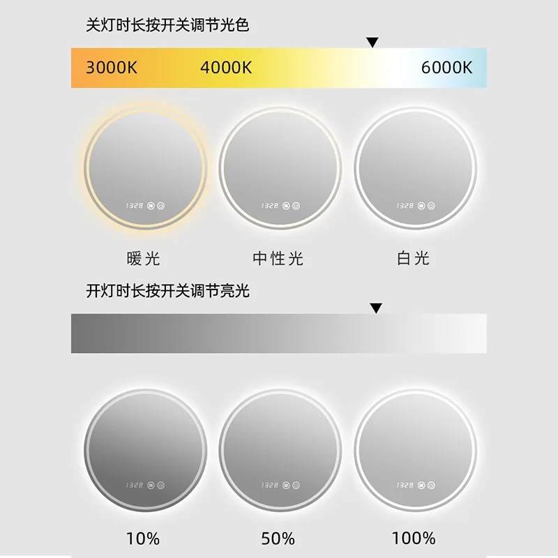 12 В 3A один ключ моно хромовый диммер СВЕТОДИОДНЫЙ косметический датчик для ванной комнаты умный переключатель с диммером