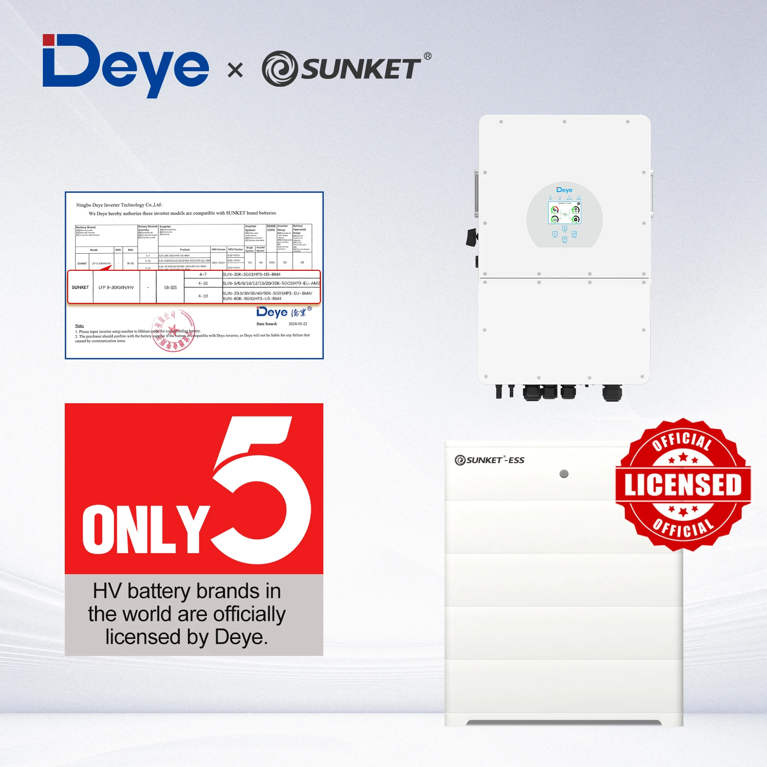 Deye SUN-5/6/8/10/12/15/20/25K-SG01HP3-EU-AM2 HV Battery Supported Three Phase Deye Hybrid Solar Inverter 12KW 15KW 20KW 25KW AC