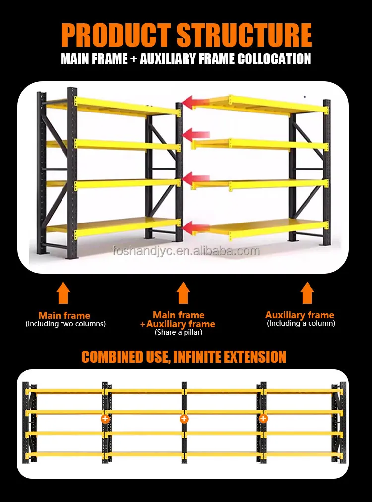 Custom medium duty Display Shelving Garage Racking Shelves Steel Warehouse Shelf Metal Storage Rack pallet