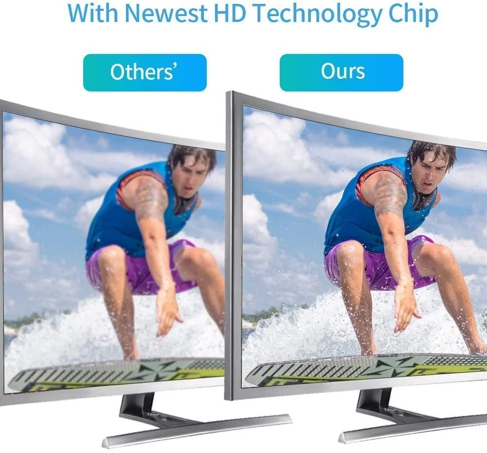 Amplified HD Digital TV Antenna HDTV Antenna 300 Miles Long Range Reception Indoor with Amplifier Support 4K 1080P Outdoor OEM