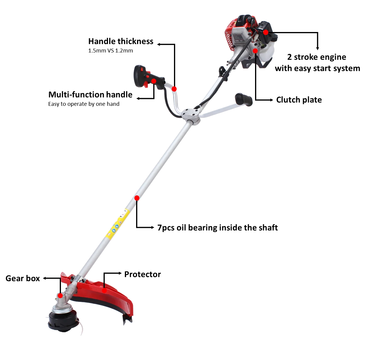 2-stroke Agricultural bc260 Chinese Single Cylinder 26cc grass trimmer brush cutter
