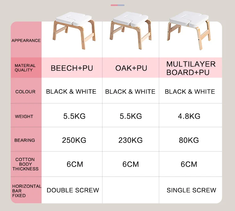 FER Products Buy Wooden Yoga inverted chair PVC Yoga inverted chair