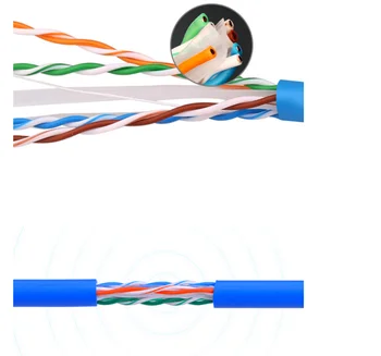  manufacture OEM lan network cables roll cat6 4pr 23AWG schneider utp/sftp cabo de rede for Internet CCTV security