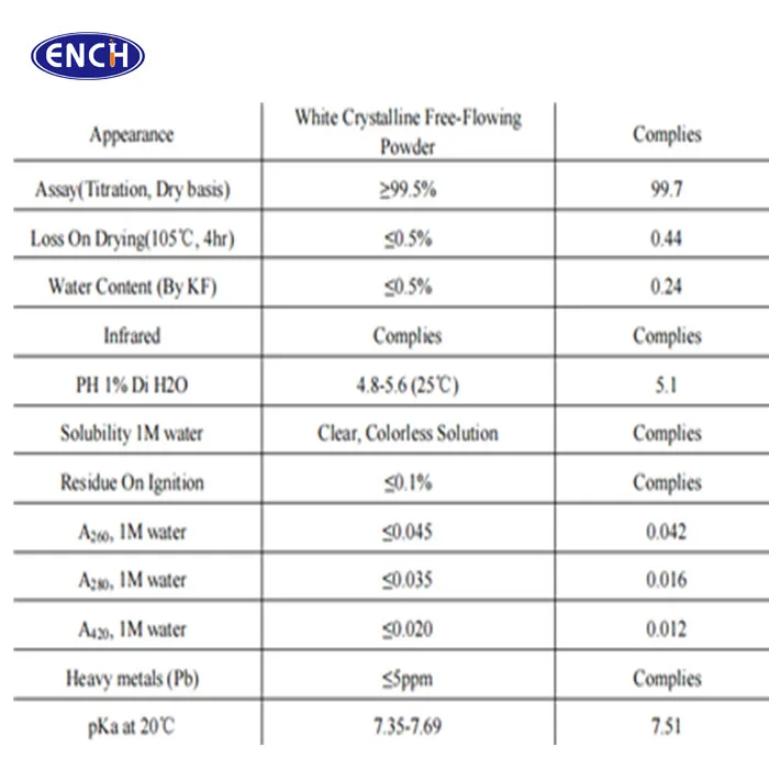 Biological buffer Hydroxyethylpiperazine Ethane Sulfonic Acid  / HEPES CAS 7365-45-9