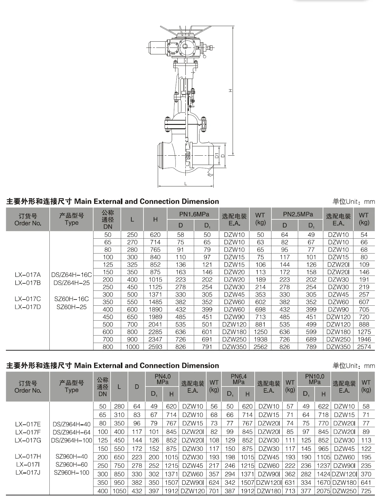 Water-Sealed Gate Valve DS/Z44H DS/Z944H SZ40H SZ940H WCB Flexible Graphite -29~425C low temperature Gate Valve