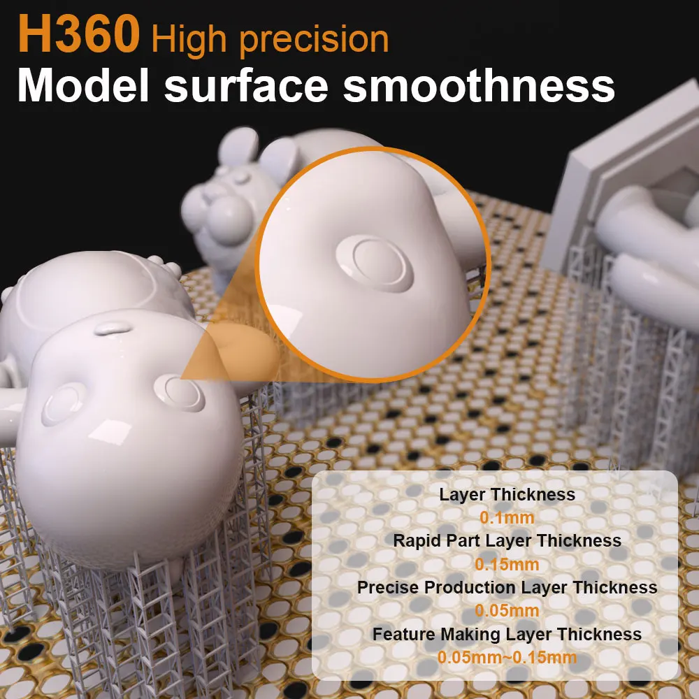 Изготовленный на заказ Хэллоуин украшение черепа 3D печатная модель скелета быстрое прототипирование полимерная печать SA прототип Услуги обработки