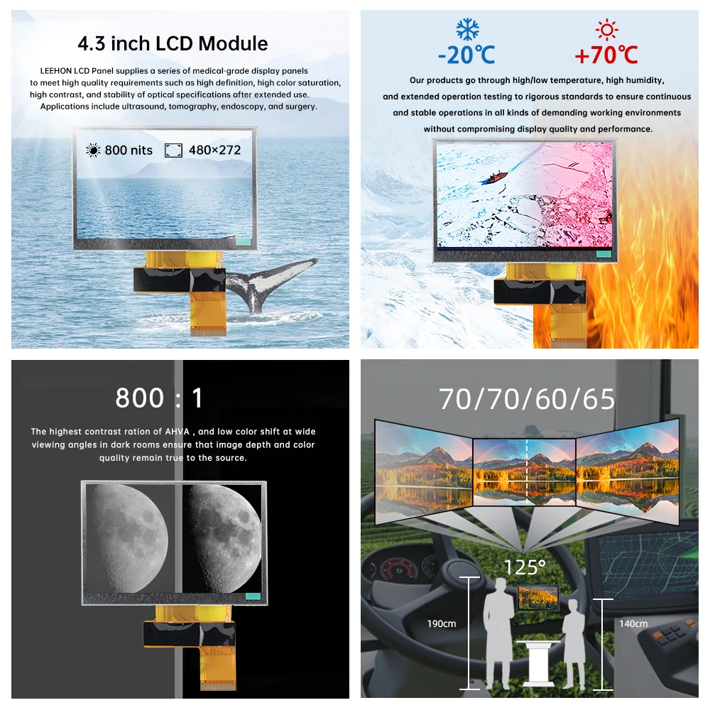 Kyocera RGB Interface 4.3' Field Work Handheld Terminal LCD Panel 480x272 LCD Screen 4.3 Inch LCD Module With 100K hours