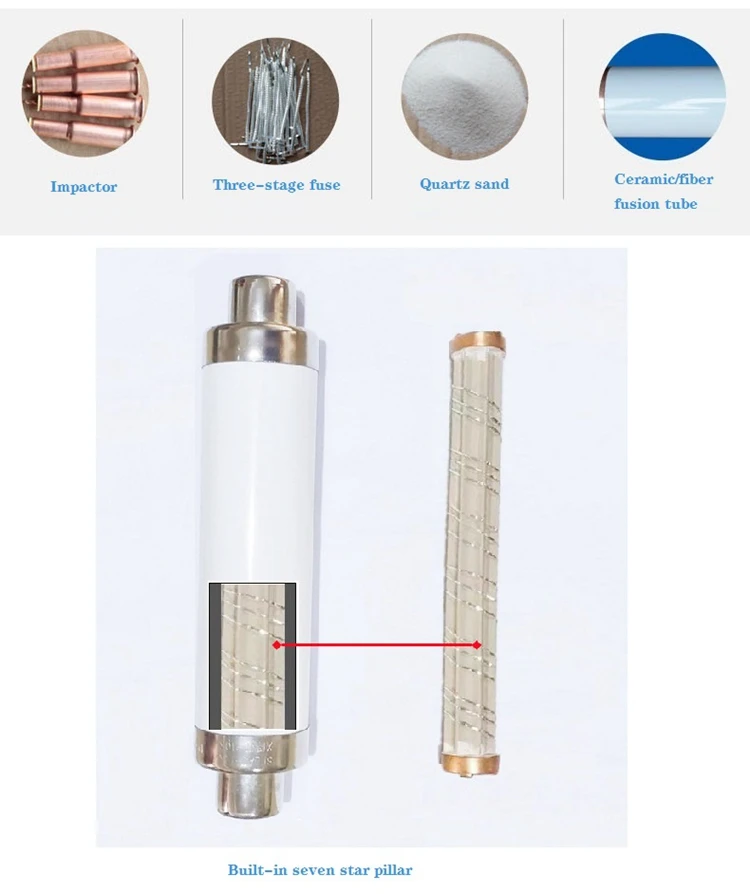 Direct Sale from Chinese Manufacturers 192mm Siba Fuse Holder Low Voltage 3/7.2kv High Breaking Capacity