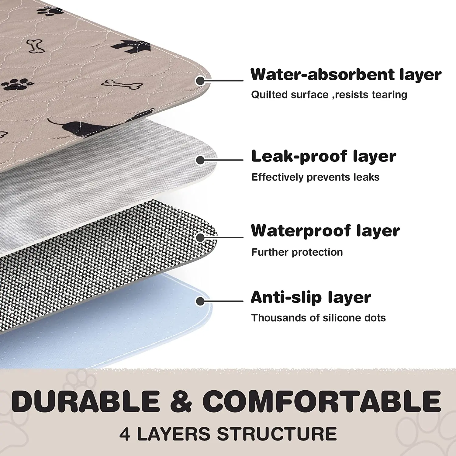 Augenstern Dog Pee Pads Reusable Puppy Pads Non Slip Resistant Pet Crate Mat  Absorbs Urine dog toilet mat