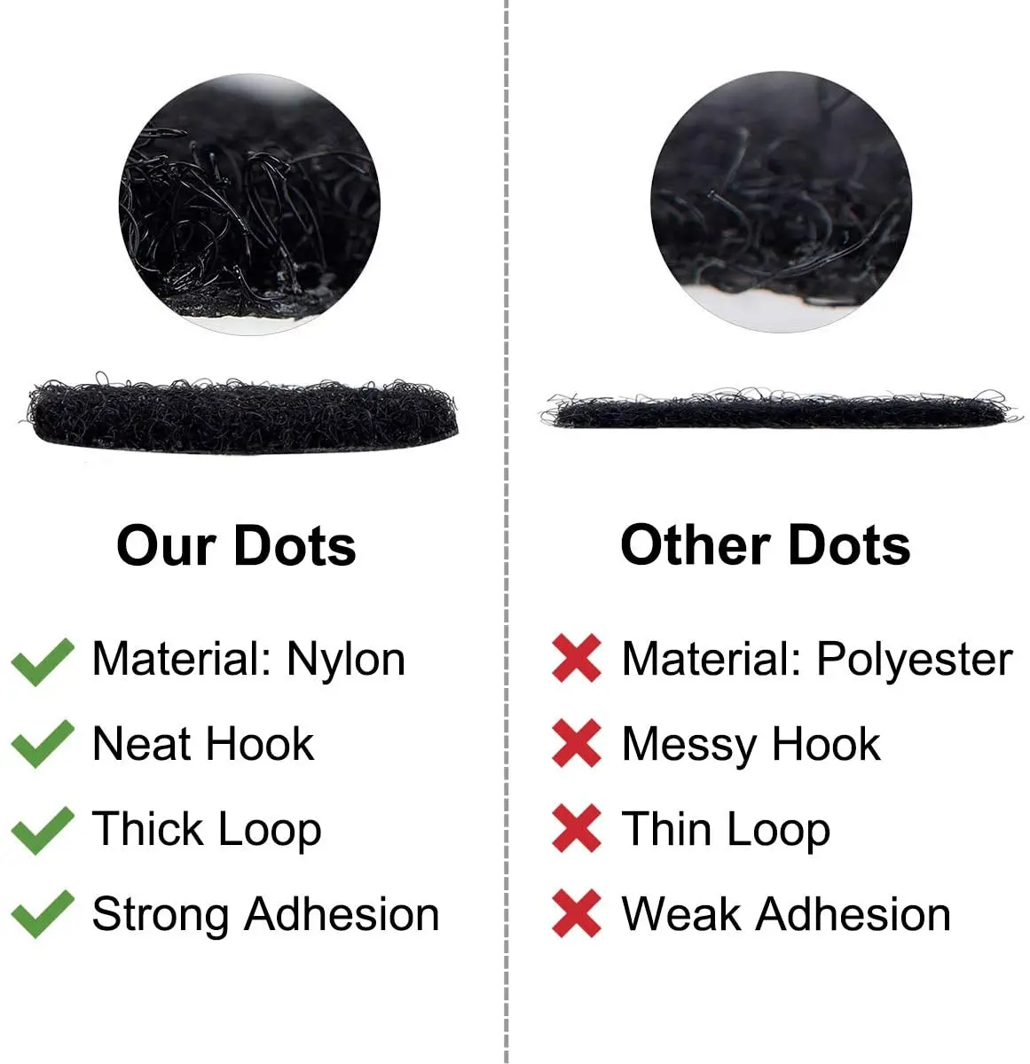 High quality 30 mm round adhesive hook and loop tape fastener hook loop dots