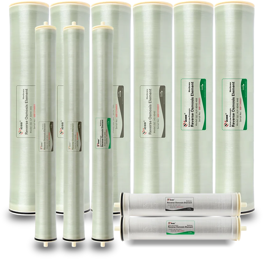 Мембрана обратного осмоса Ro 4040 ICEN с высоким напором солоноватой воды 4040