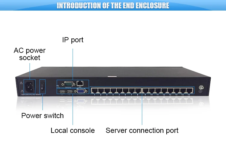 RJ45 RJ11 1280x1024@60Hz 16-port CAT5 IPKVM switch