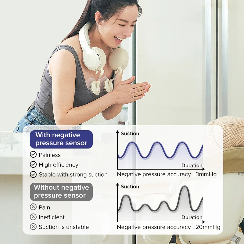 2024 New Design Hands Free Electric Wearable Breast Pump Wholesale Double Pumps Double Electric Breast Pump