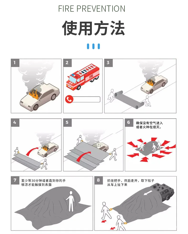 Высокотемпературное одеяло для пожарной машины 1100C для автомобилей 6x9 м, 6x8 м, 4x6 м, 4x4 м