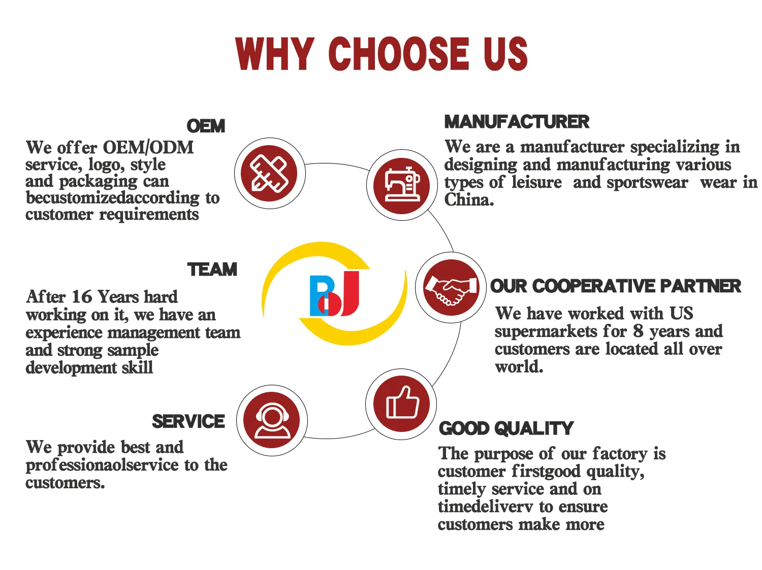 2024 Wholesale High Quality 250Gsm 100% Cotton T-Shirt Customize Printed Embroidery Logo Men O-Neck Tshirt Custom T Shirt