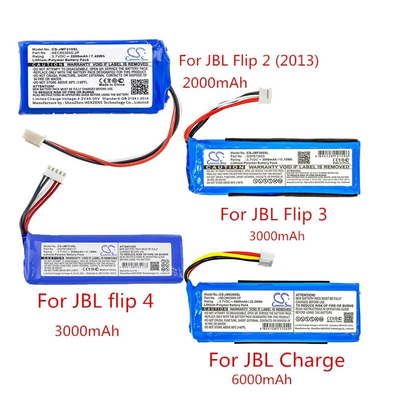  Сменная батарея для JBL Flip 4 5 2 Charge 3 Extreme GSP872693 01 динамик реальной емкости Быстрая
