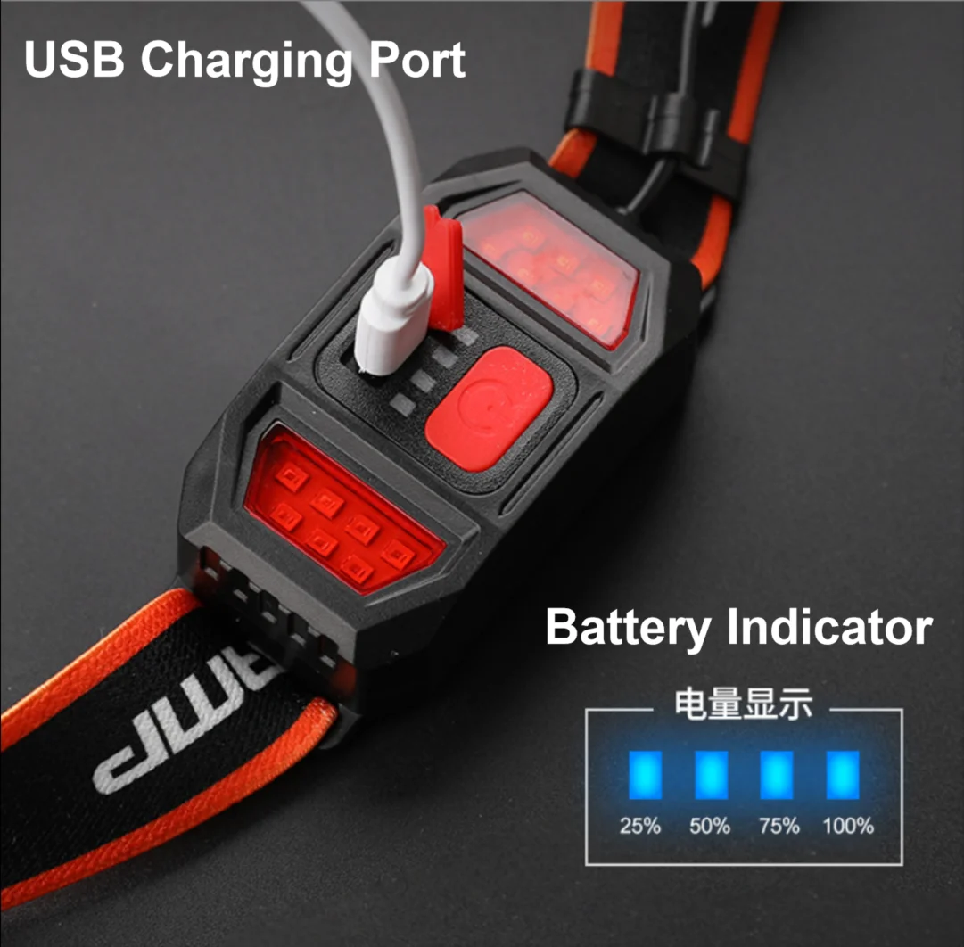 Mini Cob Headlamp Led Strip 230 led headlamp Wide Angle Led Broadbeam Elastic Headband Headlamp With Back Red Warning Light