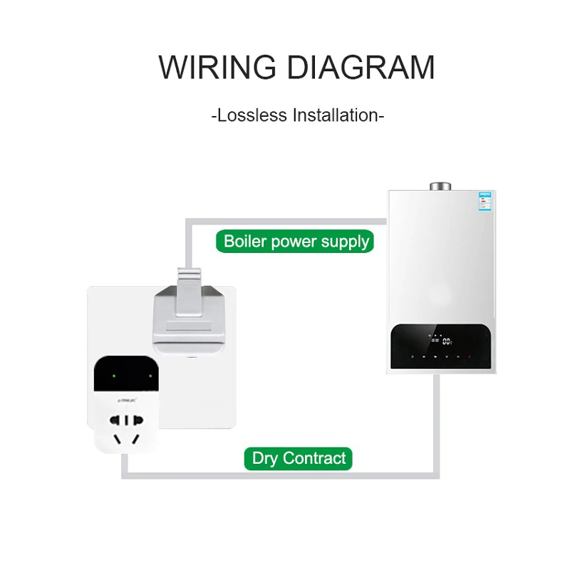 Tuya RF433 Беспроводной Термостат газовый котел умный Wi-Fi пульт дистанционного управления температурой регулятор подогрева пола Alice Alexa Google