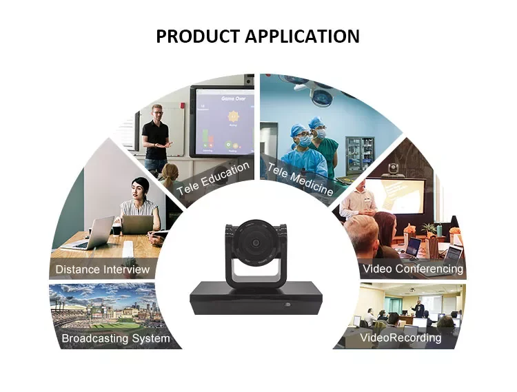 Ptz Conference Camera Video Ptz Confer Zoom Hd 1080p Video Track Auto Webcam Camera