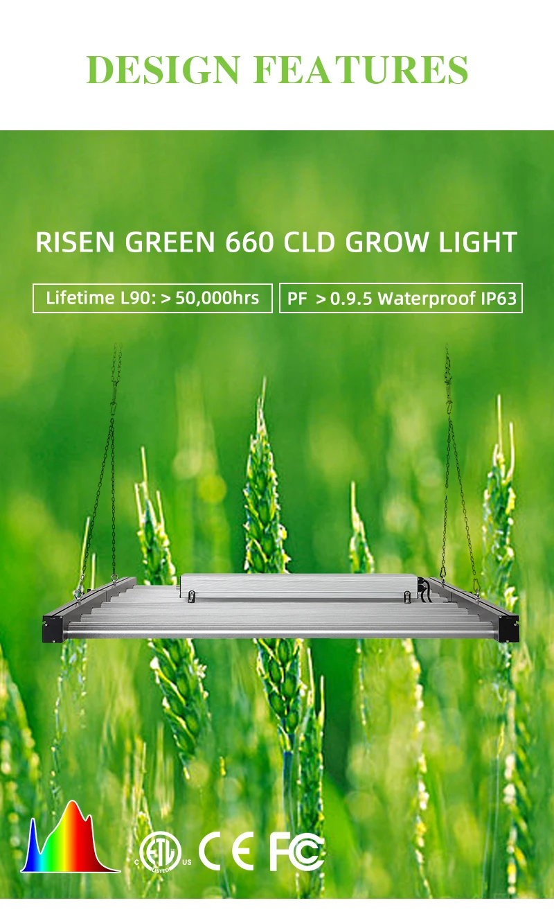 KUNSIND Indoor  1000W Full Spectrum Led Grow Plant Light Lamp 1000W For Indoor Garden Plant Grow