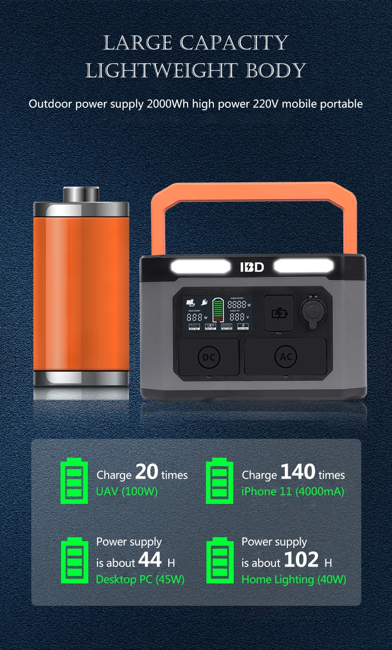 Solar Generator Powered Small Emergency Portable Battery 1000w 1500 Watts Charging Station And Power Station With Solar Panel