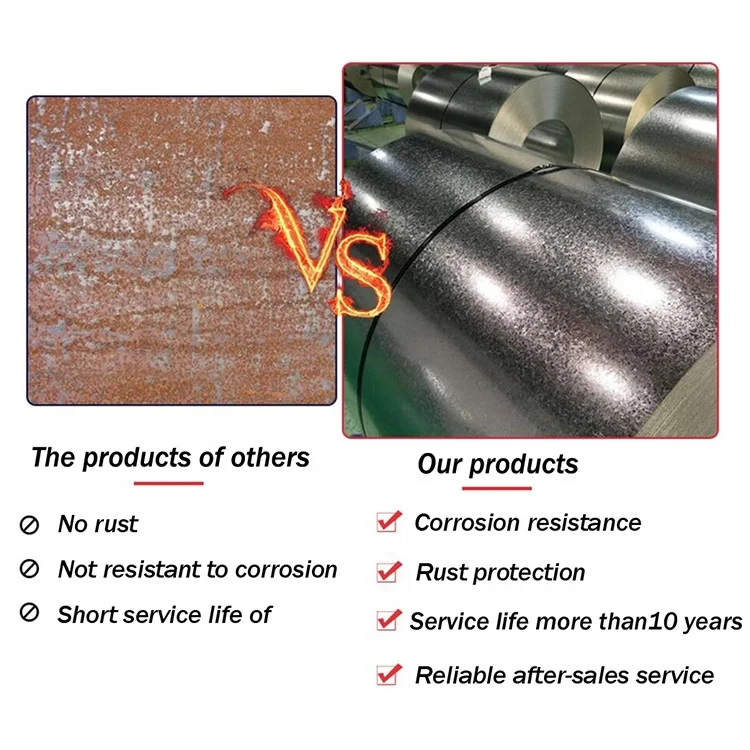 g60 z275 28 32 gague prime gi cold coated zink strip hot dipped rolled sheet metal plate galvanized steel coil for roofing sheet