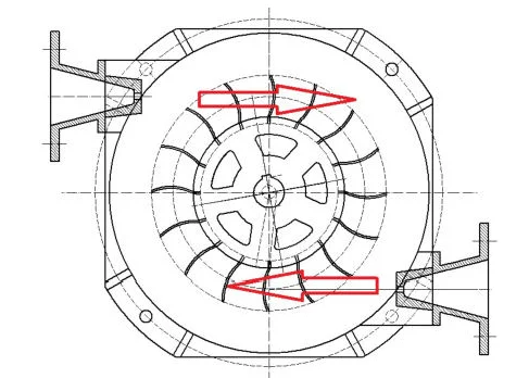 3KW-100KW Water Power Generator Double Nozzle Pelton Turbine Hydraulic Turbine Pelton Wheel Small