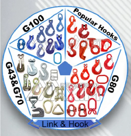 G80 Alloy Chain Fittings Eye Self Locking Hook