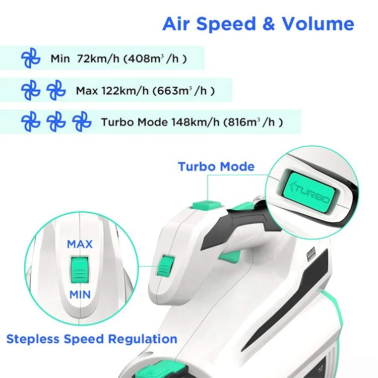 40V brushless motor Lightweight & Powerful with 2.5AH Battery and Charger Variable Speed garden leaf blower cordless