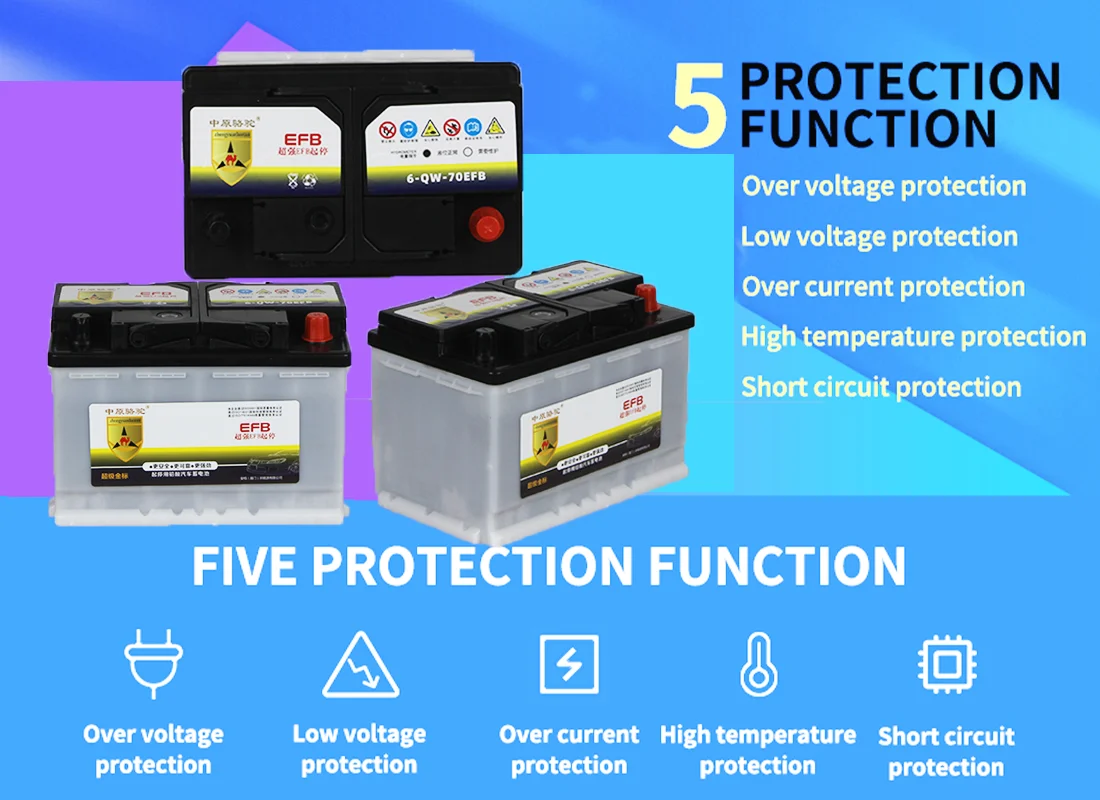 Power Battery Lead Acid Gel Battery HOT SALE Agm 6-QW-70  EFB 12V 70ah Maintenance Free Car Battery for Starting Auto EV