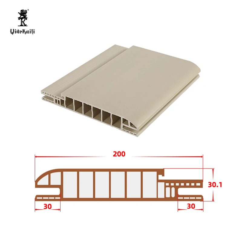 Middle East Hot Sale B Type Waterproof Wood Plastic Composite WPC/PVC Door Frame