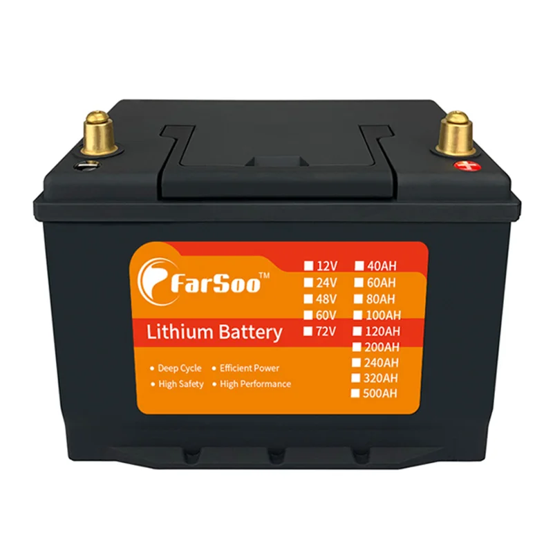 Storage Battery Solar Inverter Battery 24V 40Ah  VRLA Gel Deep Cycle Lithium ion RV Battery pack