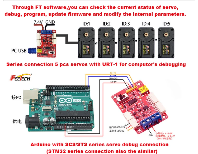 Сервопривод Feetech 12 В STS3215 30 кг. См версия сервопривода для инструкции по сборке RX1 Humanoid Arm