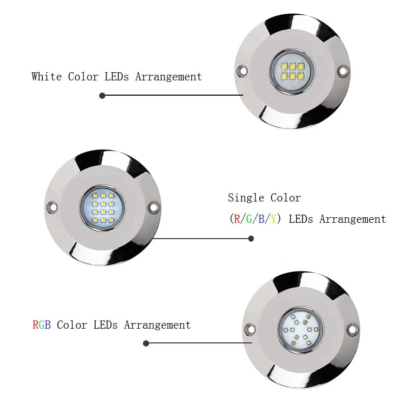 
WEIKEN CE Approved 316ss 60w pool led lights surface mounted 12V IP68 underwater led boat yacht marine lights 