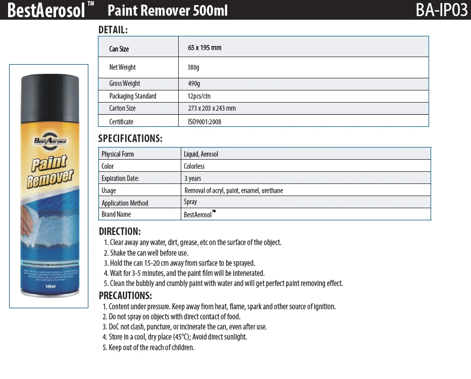 
 Суперсредство для удаления краски с помощью распылителя, средство для удаления краски с граффити  